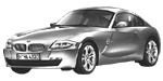 BMW E86 C1436 Fault Code